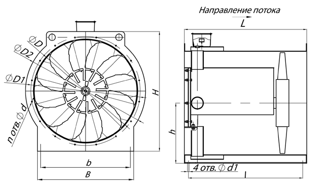 Gabarity prisoedineniia